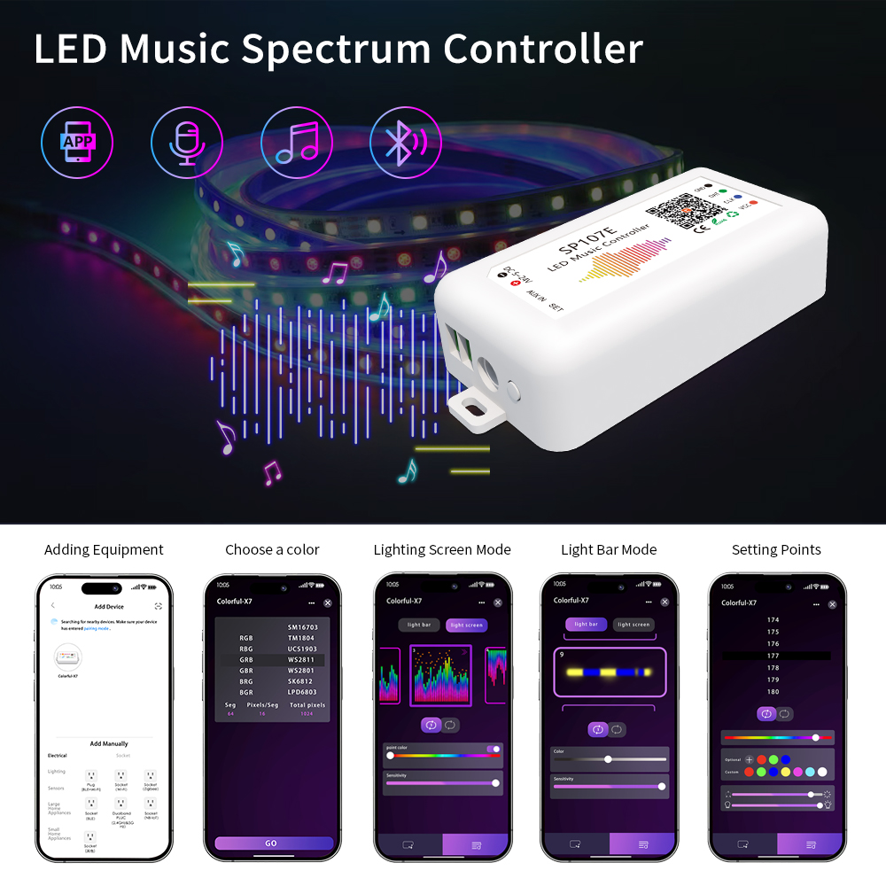Ws2812 2811 Led Pixel Rgbic LE - огляд і ціна Zigbee Coordinator Stick